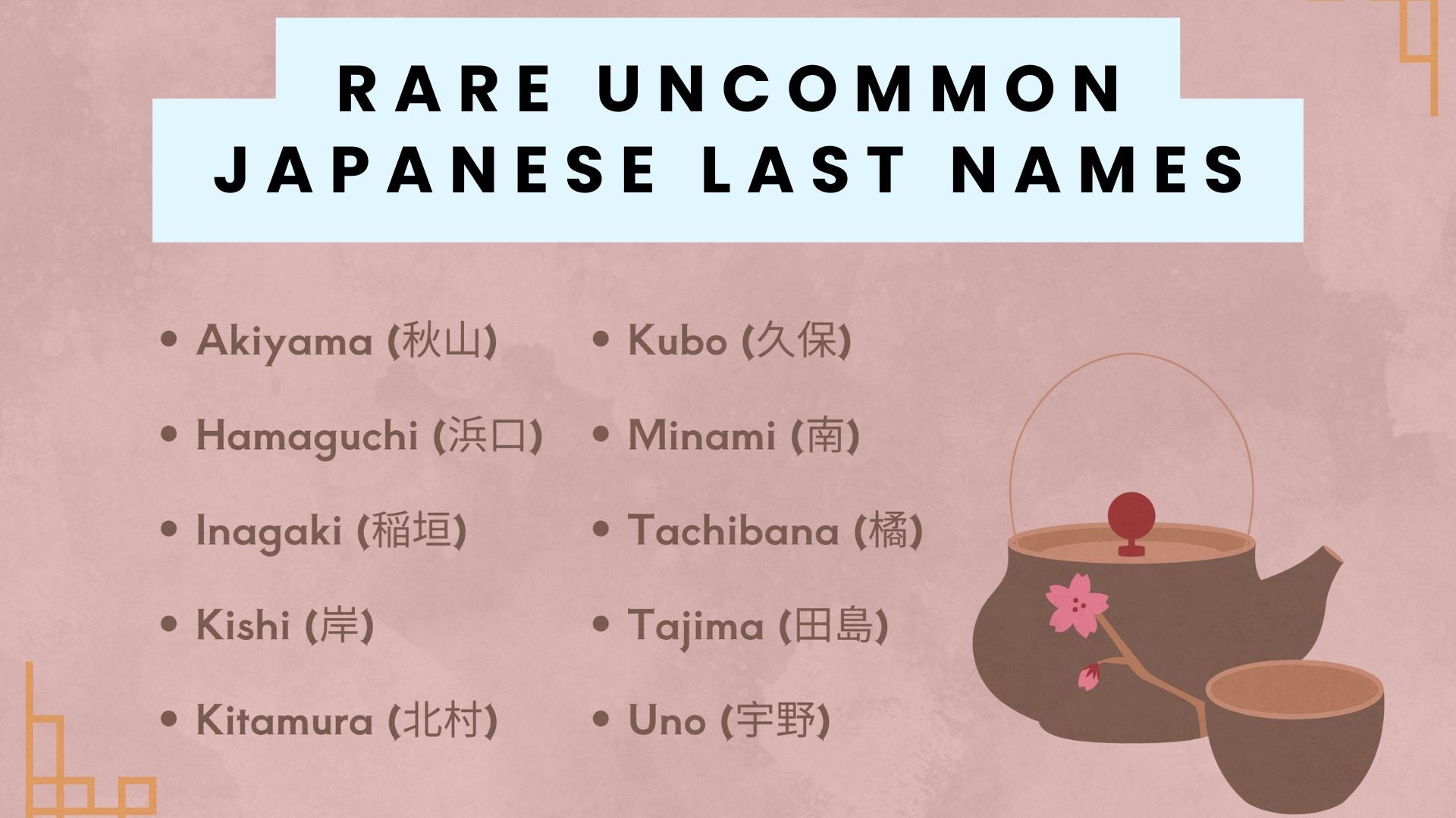 Japanese Note Names Rare Uncommon Japanese Last Names Explained With Origins and Meanings ...