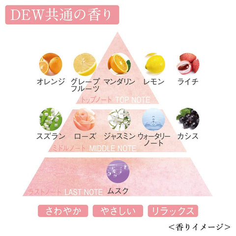 Kanebo DEW Moist lift essence, 45g