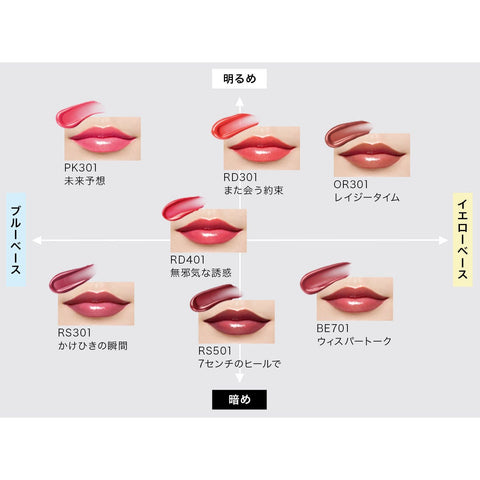 SHISEIDO Maquillage Dramatic Essence Rouge